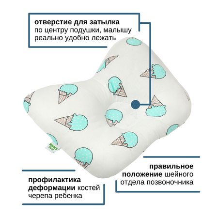 Подушка для новорожденных Mums Era ортопедическая ментол