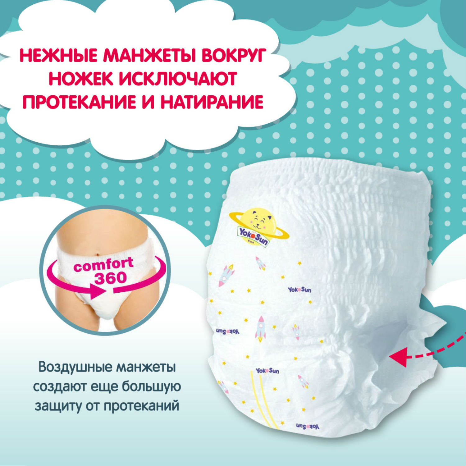 Трусики YokoSun Econom XXL 32 шт. - фото 3