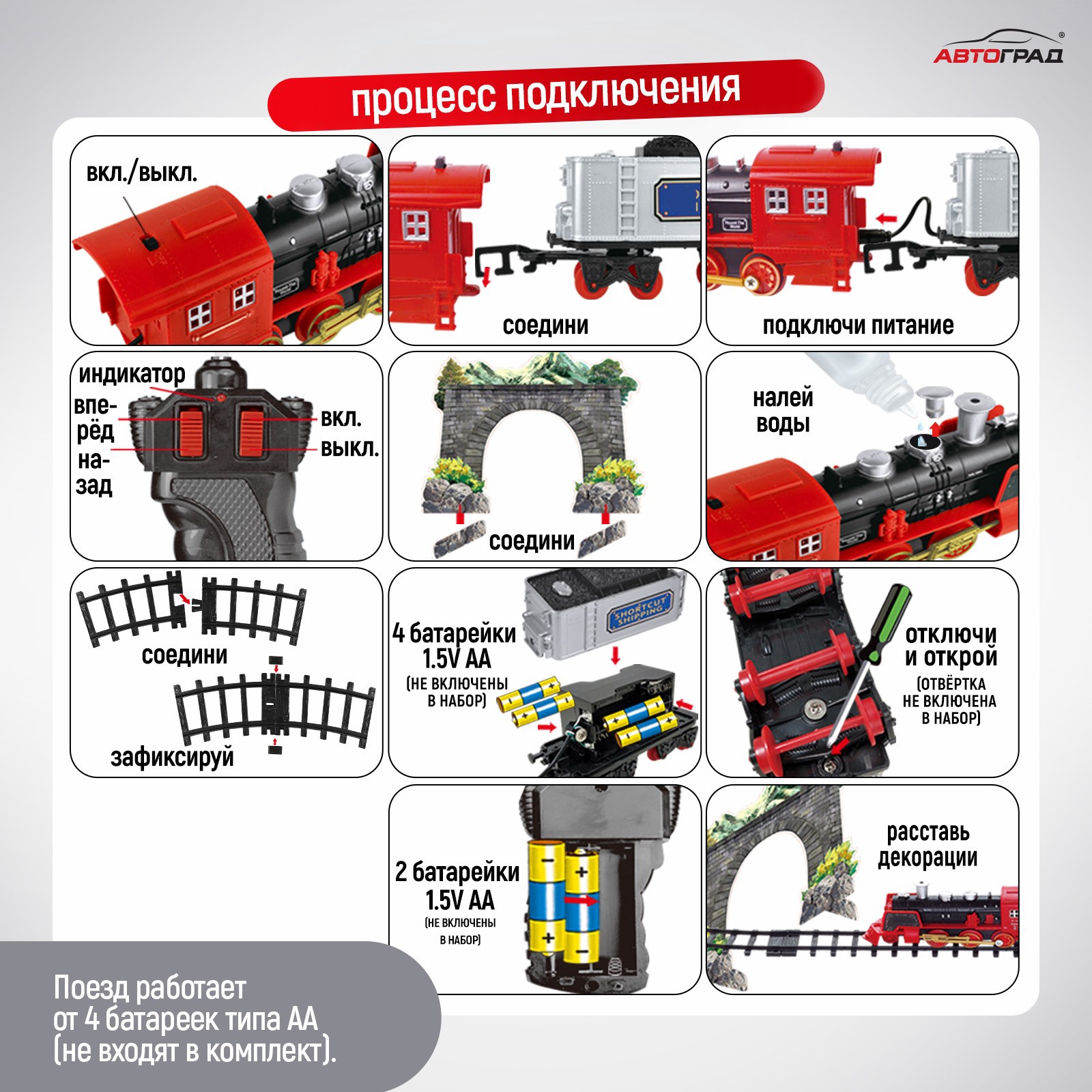 Железная дорога Автоград «Скорый поезд» радиоуправление эффект дыма 6582203 - фото 4