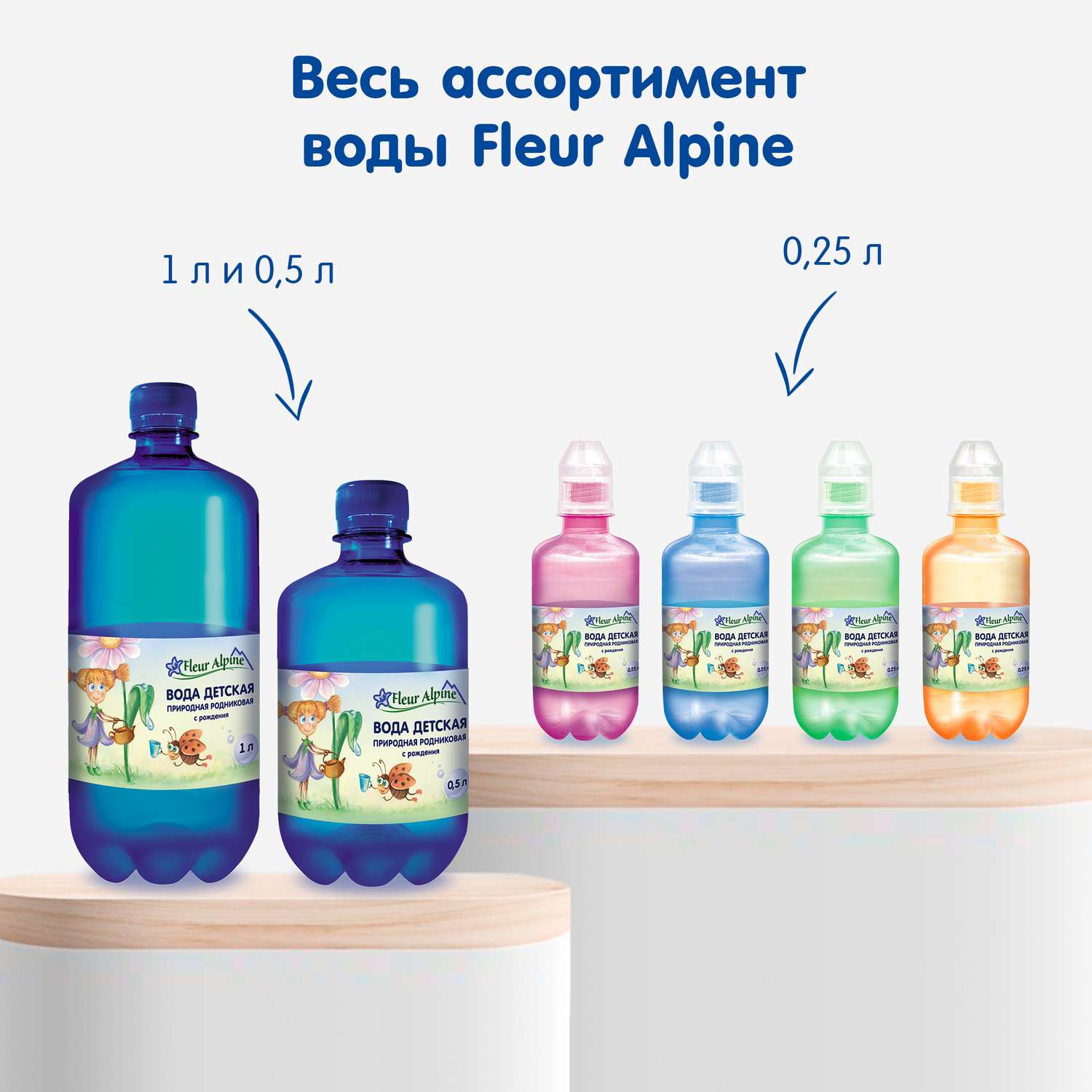 Вода питьевая Fleur Alpine 0.5л с 0месяцев - фото 10