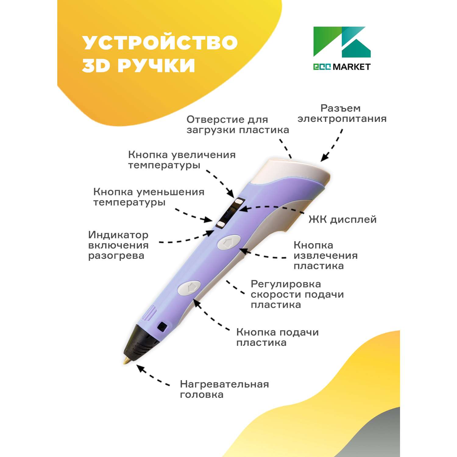 3D ручка ECC Market 3D Pen PRO 15 фиолетовая - фото 3