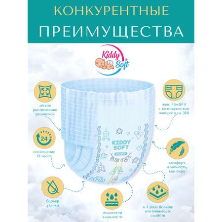 Трусики Kiddy Soft 42 шт. S