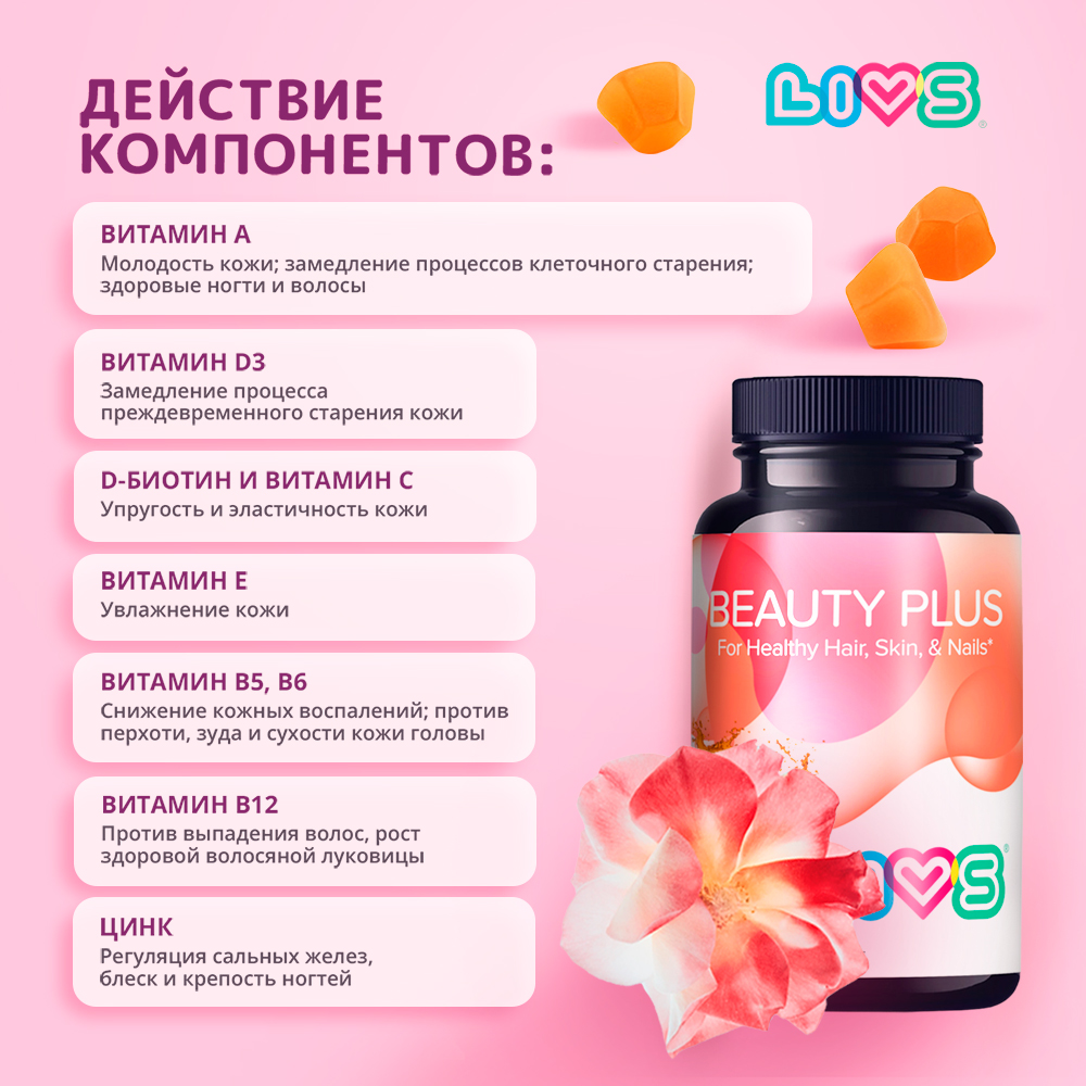 Комплекс витаминов LIVS Кожа, Волосы, Ногти + Д3 + Витамины группы B 3 - фото 3