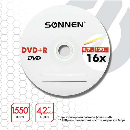 Диск для записи Sonnen DVD+R 4.7GB 16x Cake Box 25 шт