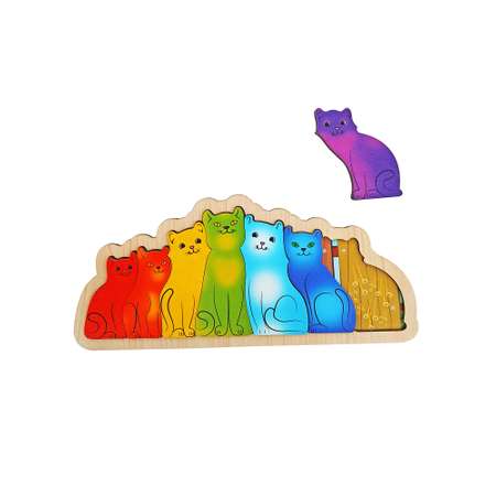 Развивающая доска Нескучные игры Разноцветные котята