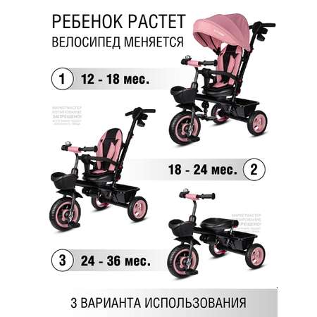 Велосипед-коляска CITYRIDE Рама сталь колясочная крыша ручка подстаканник