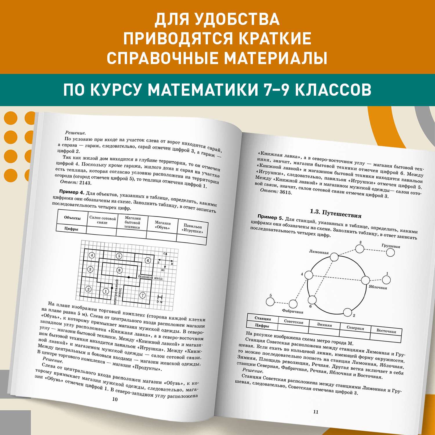 Книга ТД Феникс Математика : Разбор заданий для подготовки к ОГЭ : 7-9 класс - фото 6