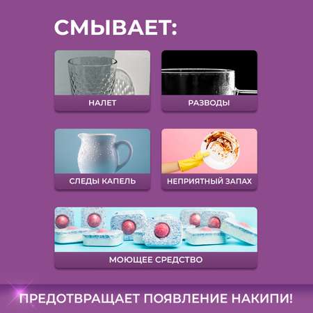 Ополаскиватель Ou!borka для посудомоечных машин