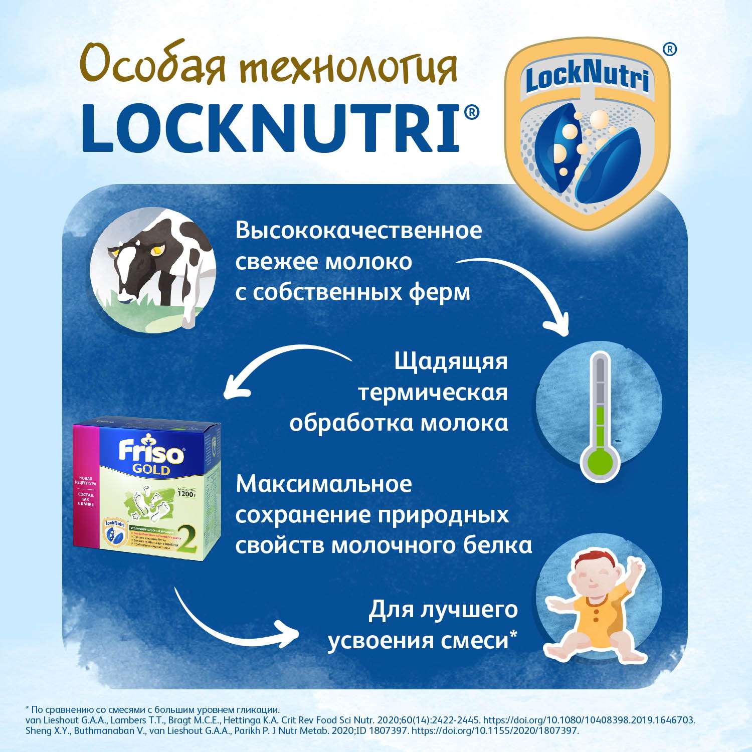 Смесь Friso Gold 2 LockNutri 1200г с 6месяцев - фото 6