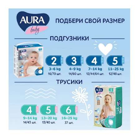 Подгузники AURA одноразовые для детей 4/L 7-14 кг 12шт