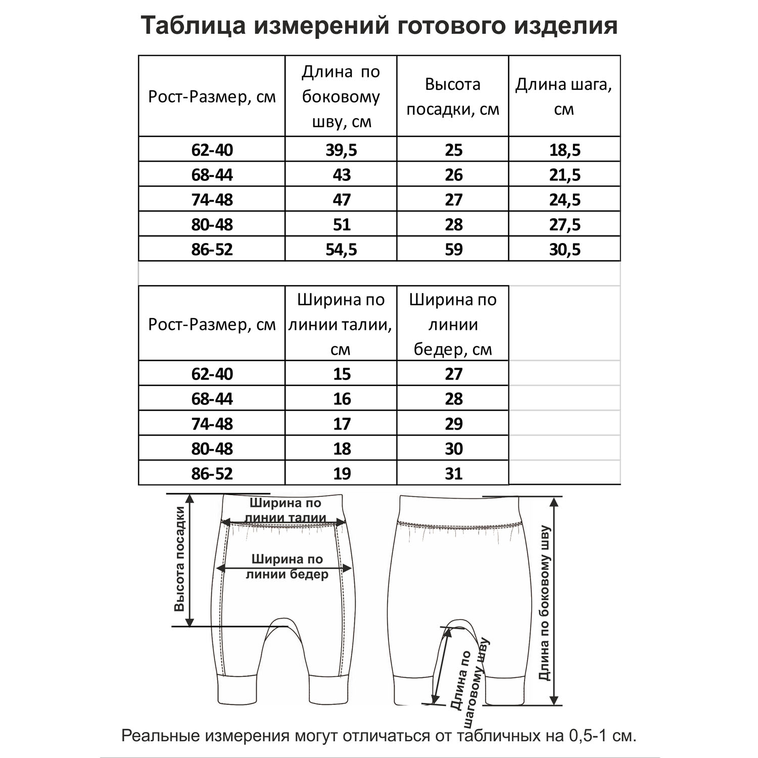 Ползунки Мамуляндия 20-1107 Мистер - фото 6