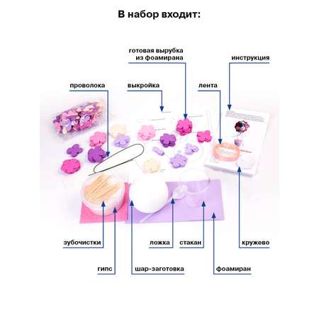 Набор Волшебная мастерская топиарий Розочки