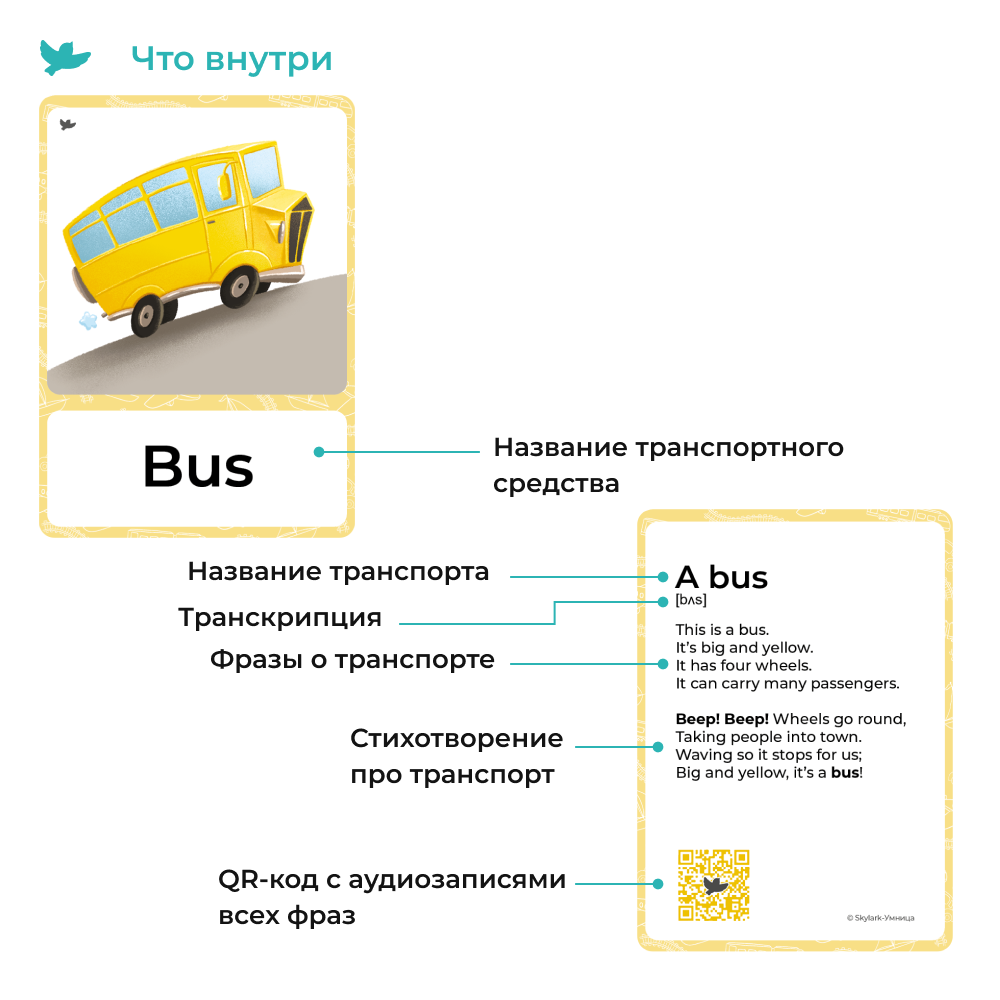 Обучающий набор Умница Система изучения английского языка в игровой форме 3в1 - фото 17