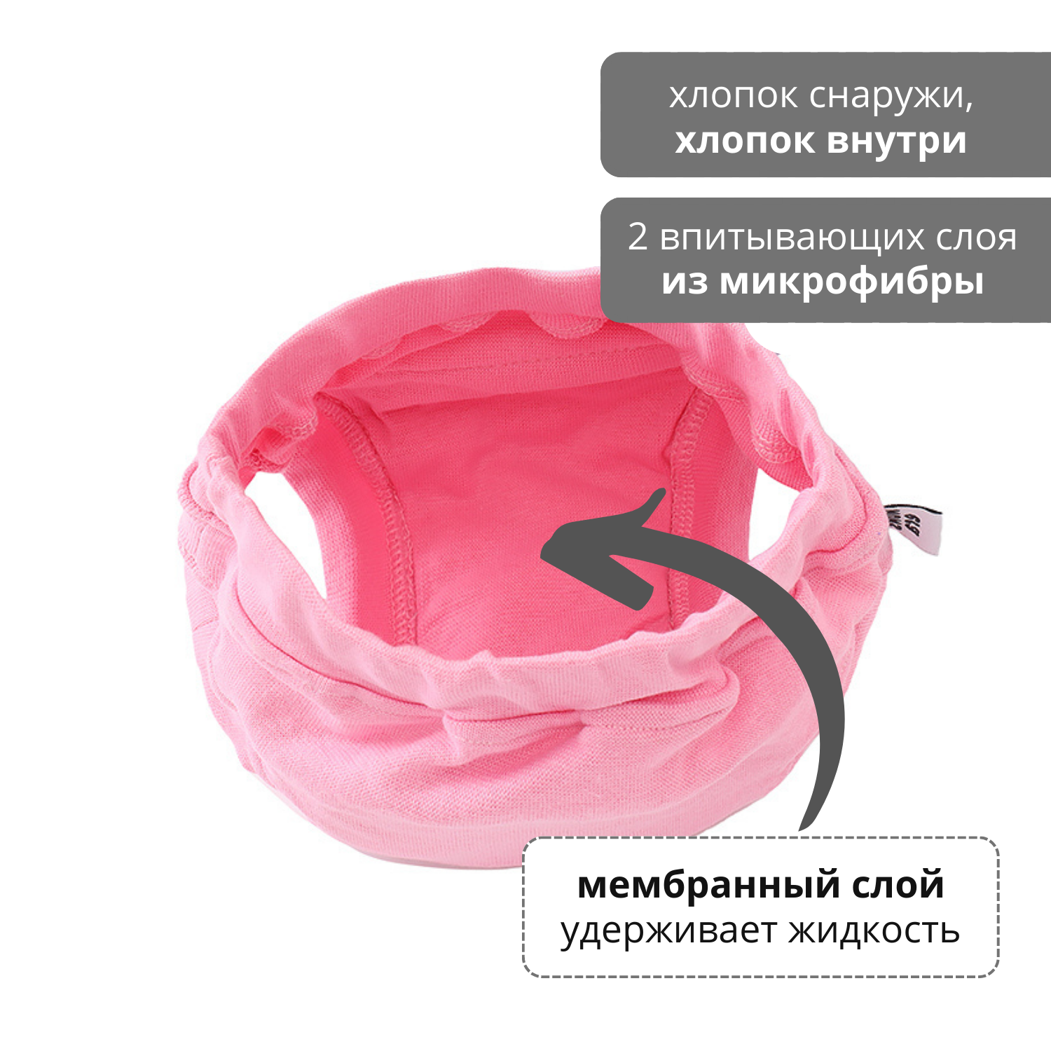 Многоразовые трусики Mums Era для приучения к горшку розовые размер 92 (10-15 кг) - фото 3