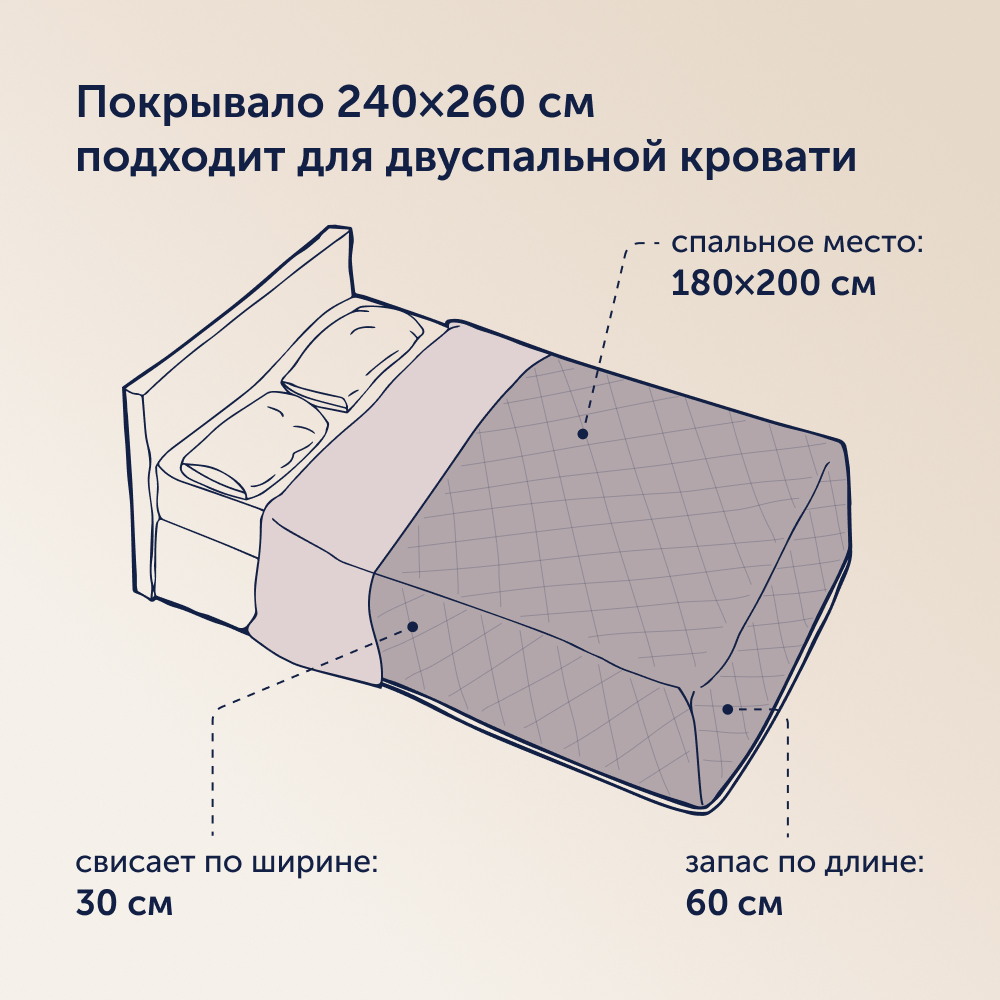 Комплект покрывало+2 наволочки buyson BuyColor Песок/Роза 240x260/45x45см - фото 7