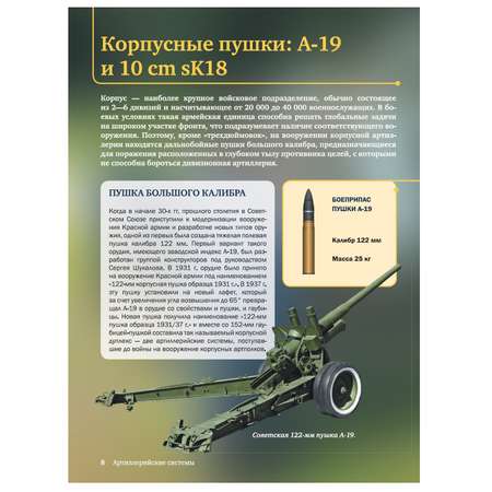 Энциклопедия 4 АСТ 4Д Военная техника с дополненной реальностью