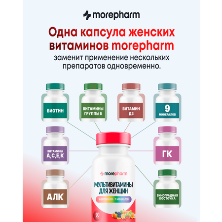 БАД morepharm Мультивитамины для мужчин 90 капсул