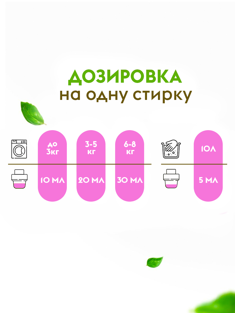 Эко-кондиционер для белья DUTYBOX 5л Гипоаллергенный - фото 3