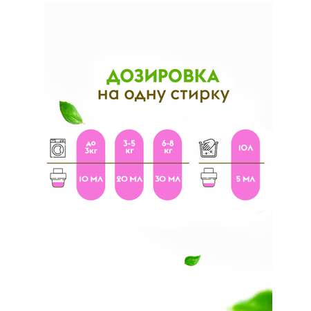 Эко-кондиционер для белья DUTYBOX 5л Гипоаллергенный