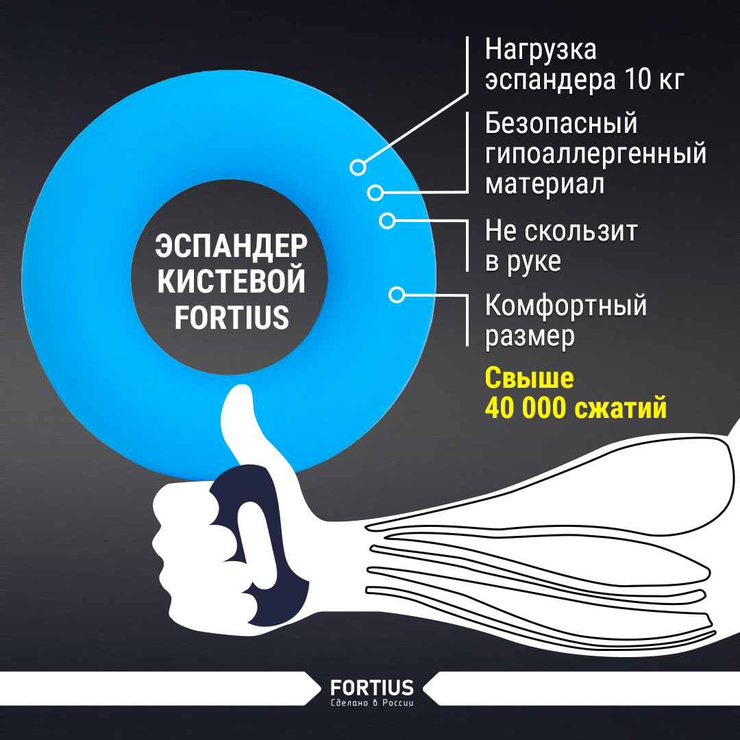 Эспандер FORTIUS кистевой 10 кг купить по цене 209 ₽ в интернет-магазине  Детский мир