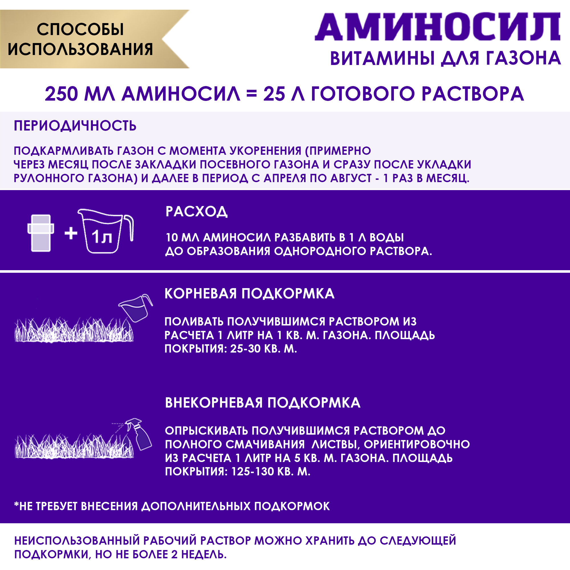 Витамины для газона Аминосил концентрат 250 мл - фото 4