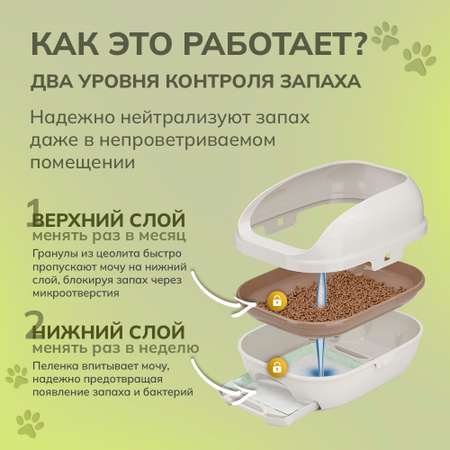 Антибактериальная салфетка Unicharm DeoToilet дезодорирующая для cистемных туалетов для кошек 20 шт