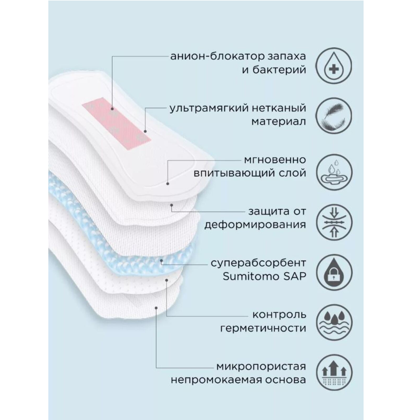 Прокладки ежедневные CORIMO гигиенические впитывающие анатомической формы S 16 шт 2уп - фото 5