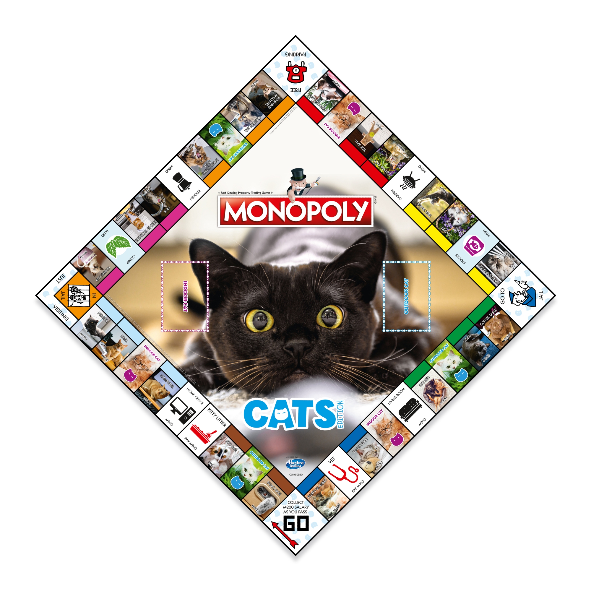 Настольная игра Monopoly Монополия Cats на английском языке купить по цене  4999 ₽ в интернет-магазине Детский мир