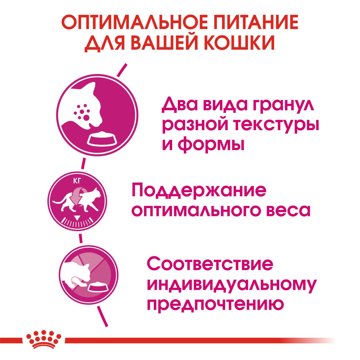 Корм для кошек ROYAL CANIN Savour Exigent для привередливых взрослых кошек от 1года сухой 0.2кг - фото 5