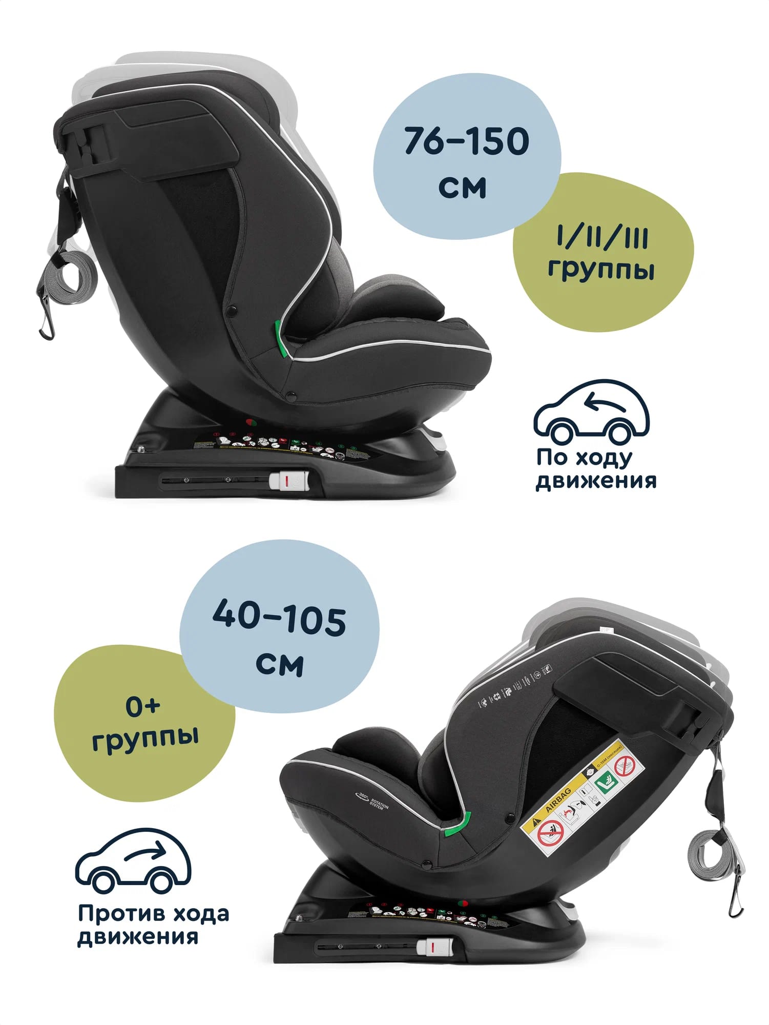 Автокресло Junion Julsi i-size группа 0+/1/2/3 0-36 кг 0-12 лет 360° Isofix чёрный - фото 6