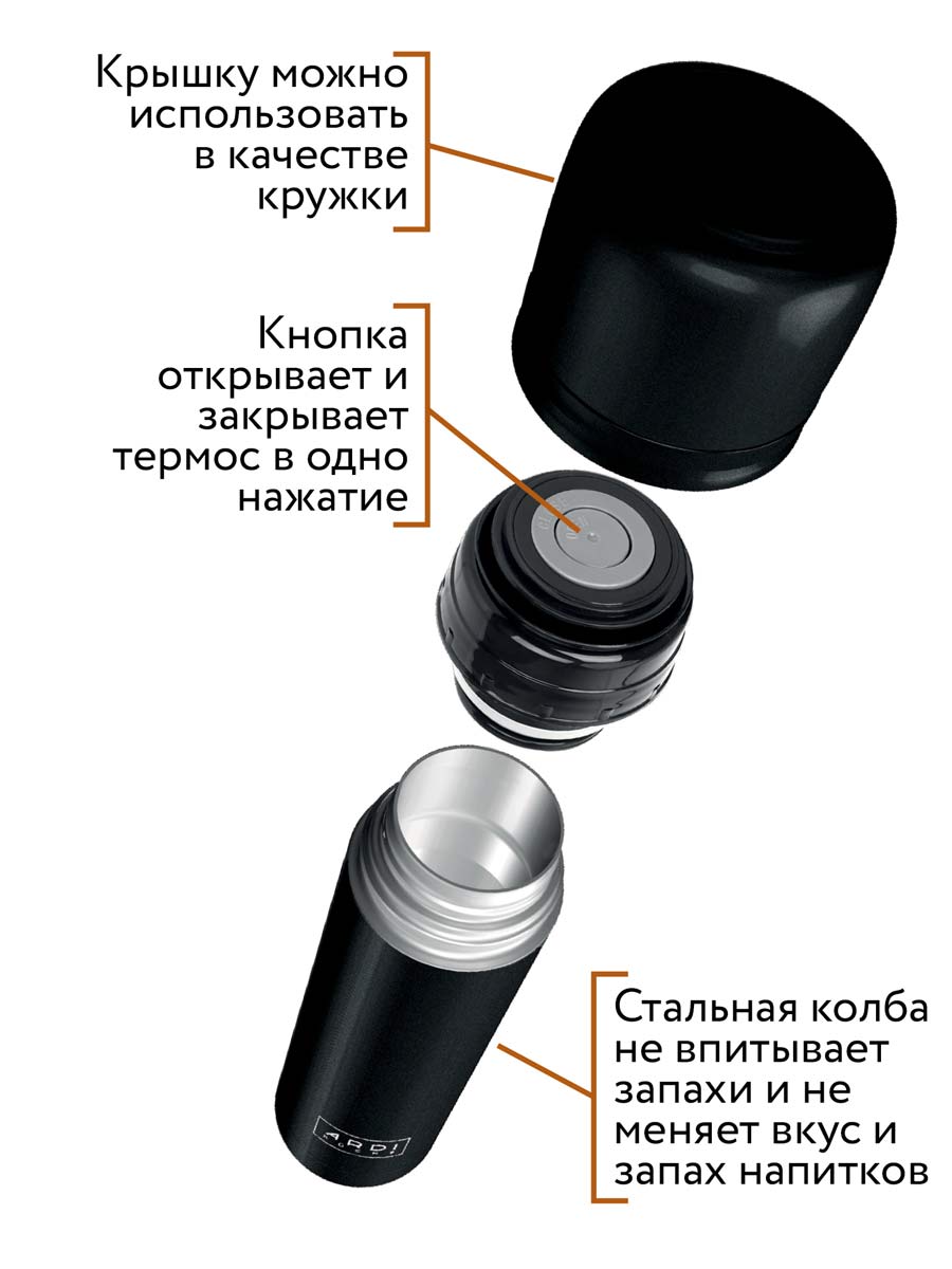 Термос ARDI KUCHE TR5-1000 - фото 3