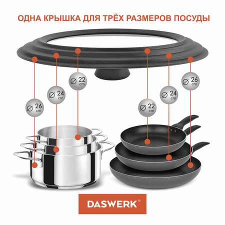 Крышка для сковороды DASWERK кастрюли посуды универсальная 3 размера 22-24-26см