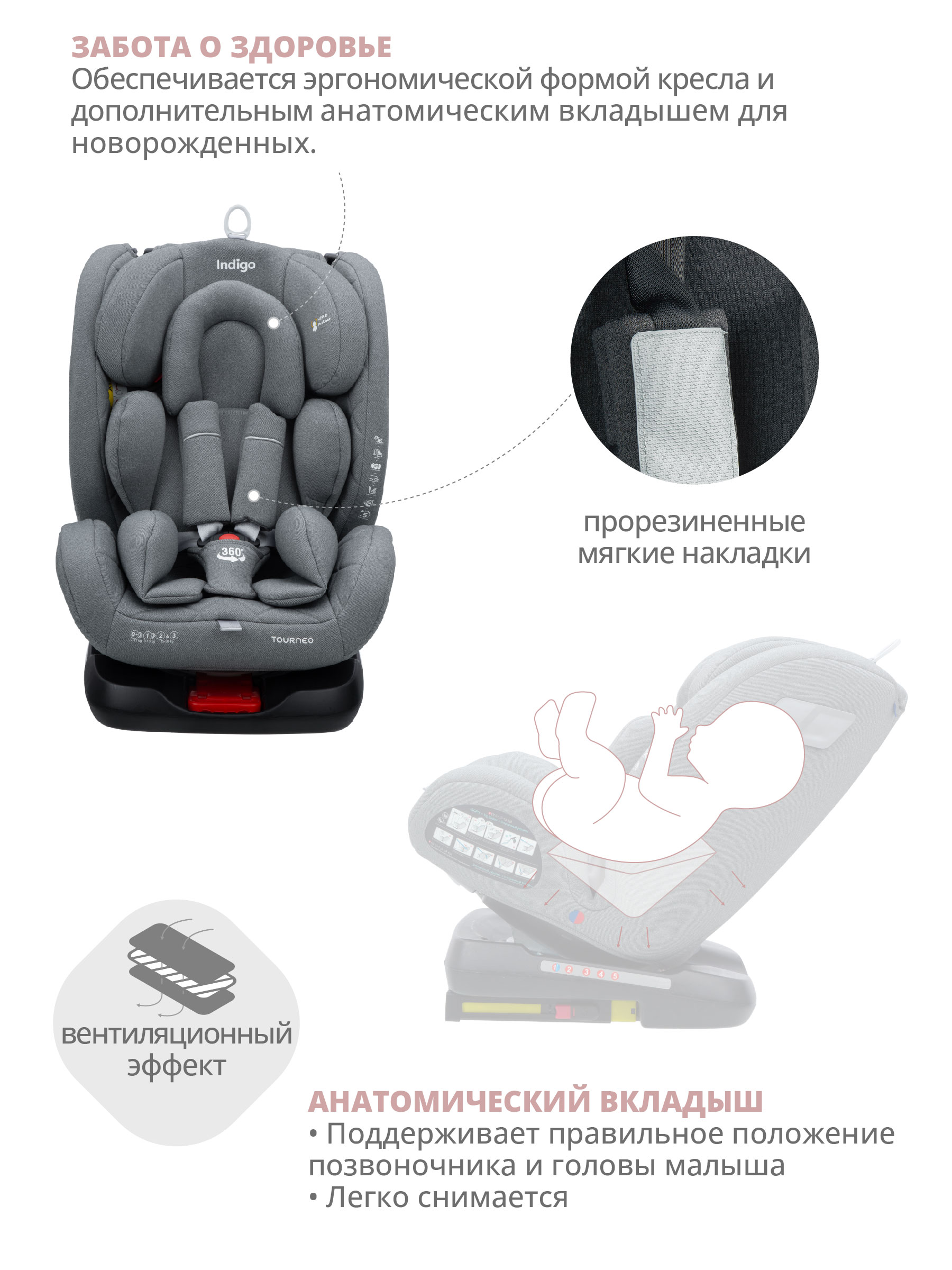 Автокресло Indigo TOURNEO ISOFIX группа 0+1+2+3 (0-36 кг) св.серый - фото 6