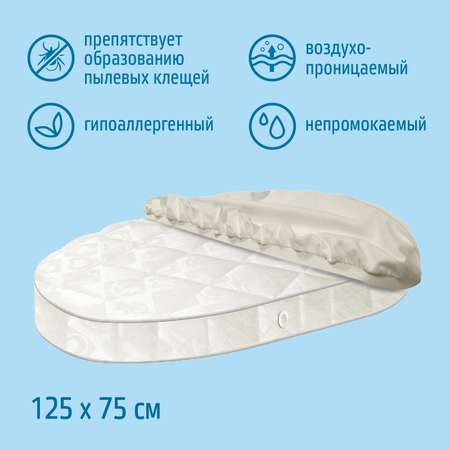 Наматрасник Nuovita EcoSleep водонепроницаемый Белый