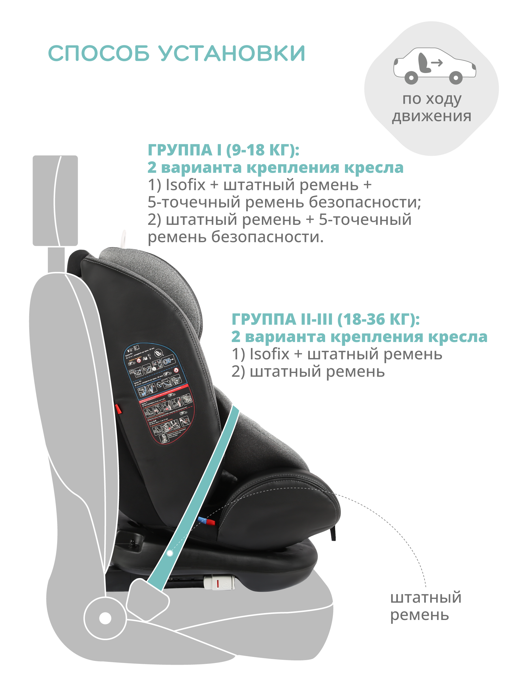 Автокресло Indigo Aero ST-3 Isofix растущее поворотное 0-36 кг серый - фото 8