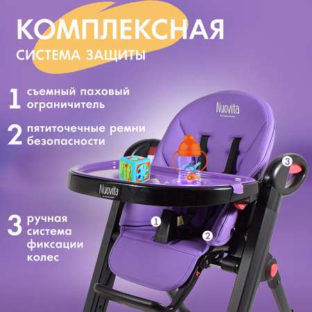 Стульчик для кормления Nuovita Futuro Nero Viola