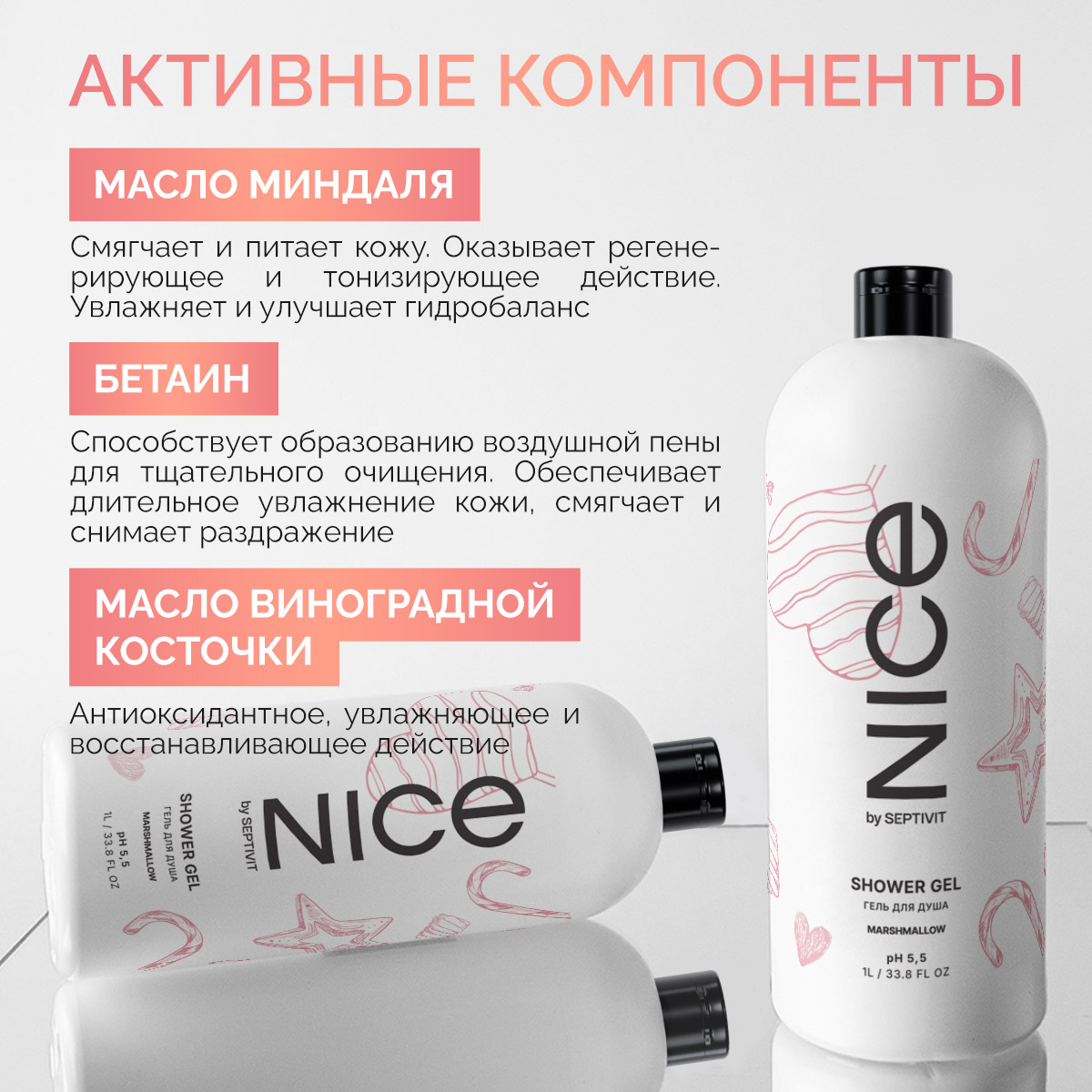 Гель для душа NICE by Septivit Marshmallow 1л - фото 3