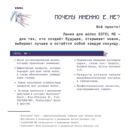 Гель для укладки волос ESTEL ME сильной фиксации Это стайлинг 200 мл