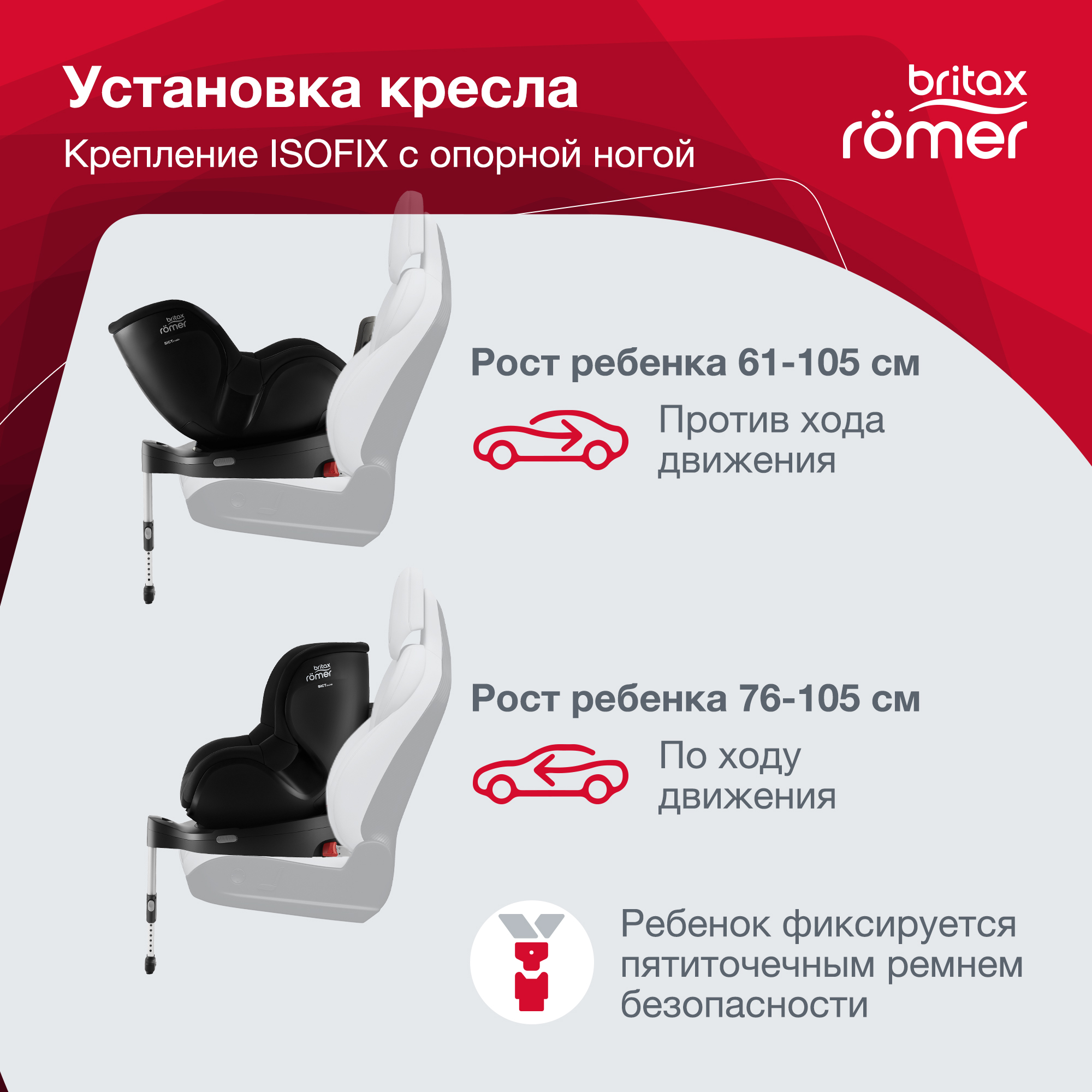 Автокресло Britax Roemer Dualfix M i-Size Space Black - фото 3