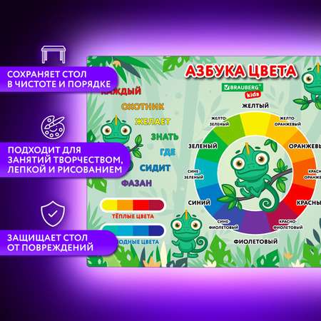 Клеенка Brauberg подложка на стол детская для труда и рисования 50х35