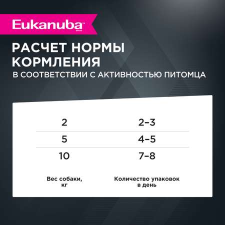 Корм для собак Eukanuba 100г с ягненком в соусе пауч