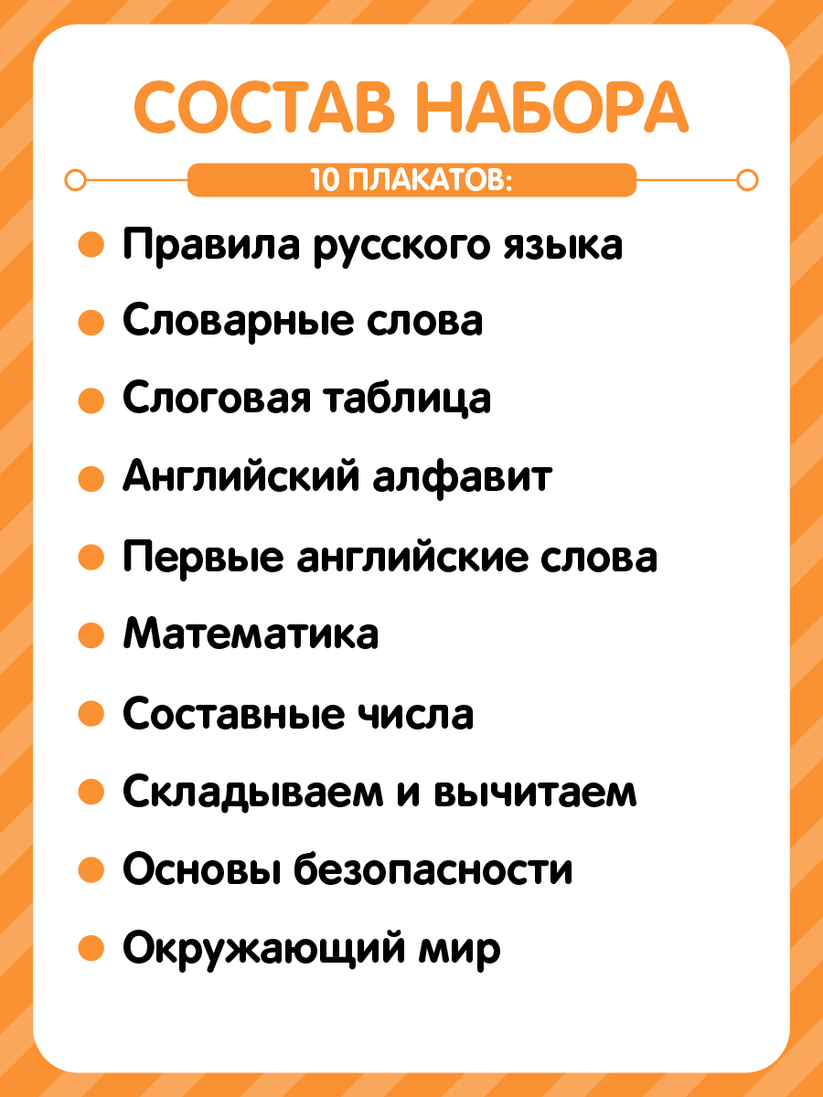 Обучающие плакаты для детей Malamalama Знания для школьников 1-2 класс  купить по цене 629 ₽ в интернет-магазине Детский мир