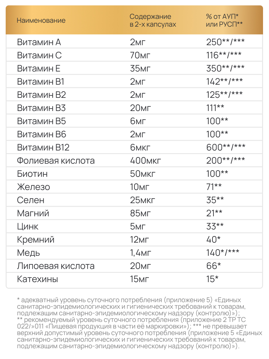 Витамины для женщин Zolten Tabs для женской красоты и здоровья 60 капсул - фото 4