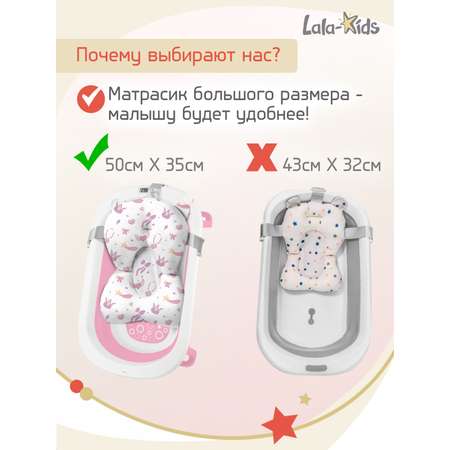 Складная ванночка для купания LaLa-Kids с термометром и матрасиком в комплекте