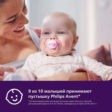 Пустышка Philips Avent ultra soft с футляром для хранения и стерилизации 2шт 0-6месяцев SCF222/02