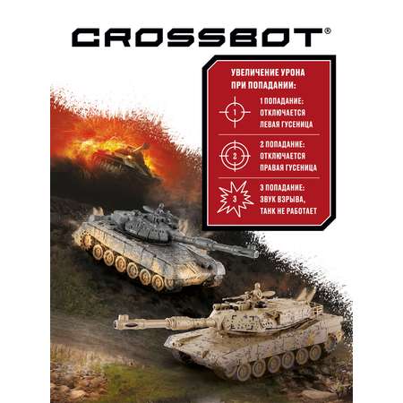 Машина на пульте управления CROSSBOT танк на радиоуправлении 2 штуки. Т-90 Россия - Abrams M1A2 США