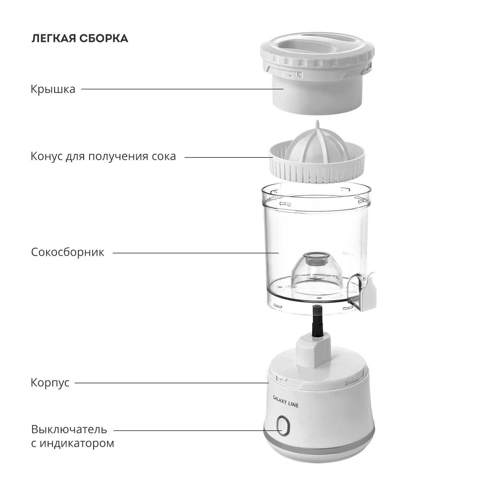 Соковыжималка для цитрусовых Galaxy LINE GL0855 белая - фото 4