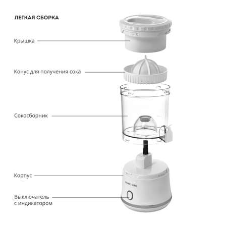 Соковыжималка для цитрусовых Galaxy LINE GL0855 белая