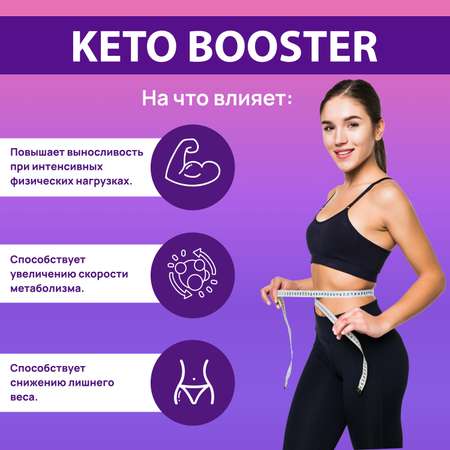 Жиросжигатель для похудения FIT AND JOY Keto-booster Личи Ночь