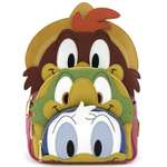 Рюкзак Funko Disney: Three Caballeros Backpack WDBK1039